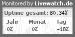Server&uuml;berwachung / Servermonitoring mit Livewatch.de